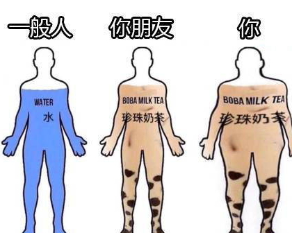 什么是奶茶肚？喝奶茶會長奶茶肚嗎