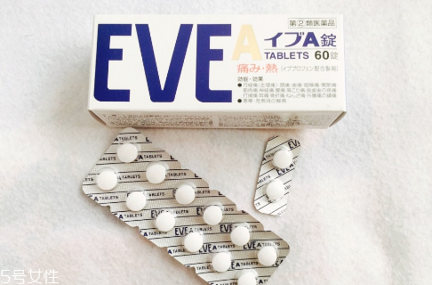 止痛藥對精子有影響嗎？止痛藥會傷害精子嗎
