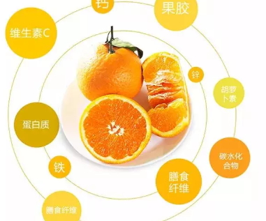 青見(jiàn)柑橘上火嗎？青見(jiàn)柑橘一天吃幾個(gè)好