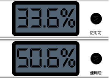 vdu面膜多少錢？v度玻尿酸面膜怎么樣？