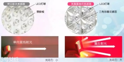 belulu大排燈怎么樣？belulu大排燈和exideal大排燈哪個好