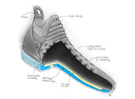 nike kd 11什么時候發(fā)售？杜蘭特11代什么時候出？