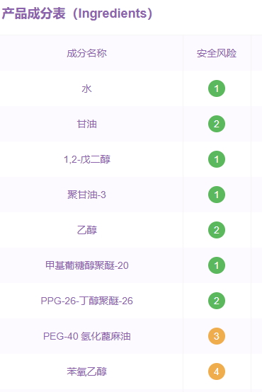 嬌蘭黃金復原蜜孕婦能用嗎？