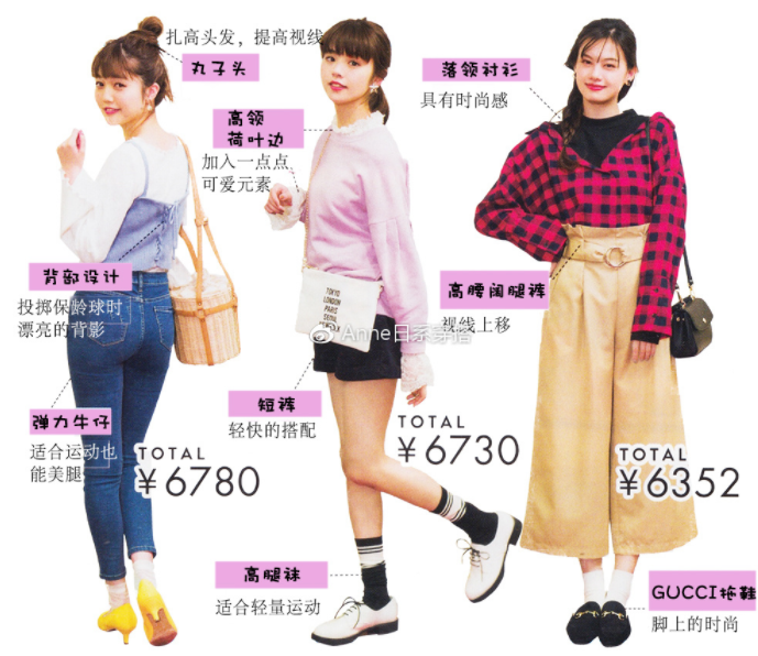 聚會穿什么衣服？五個聚會場景服裝搭配