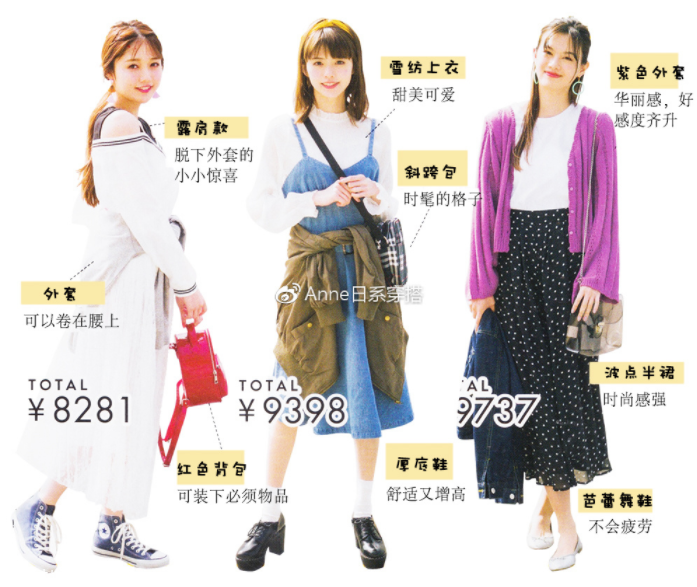 聚會穿什么衣服？五個聚會場景服裝搭配