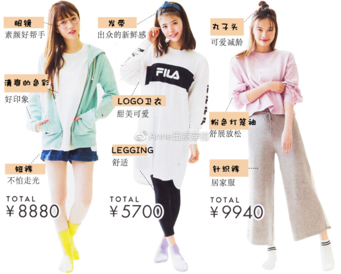 聚會穿什么衣服？五個聚會場景服裝搭配