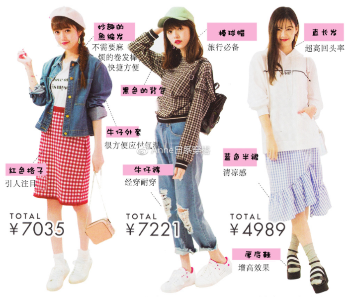 聚會穿什么衣服？五個聚會場景服裝搭配