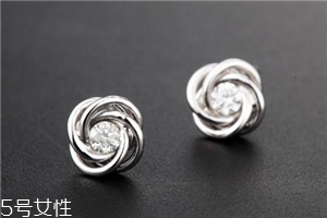 耳釘一定要打耳洞嗎？耳釘要有耳洞嗎？
