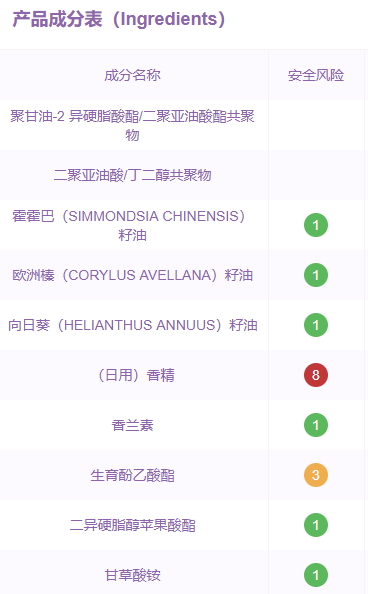 嬌韻詩(shī)唇油孕婦可以用嗎？嬌韻詩(shī)果凍唇油成分