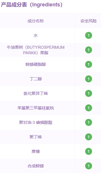 倩碧眼霜孕婦可以用嗎？倩碧眼霜成分