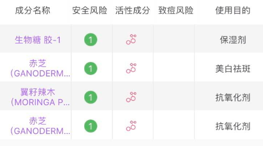 羽西是國貨嗎？羽西是國產(chǎn)嗎