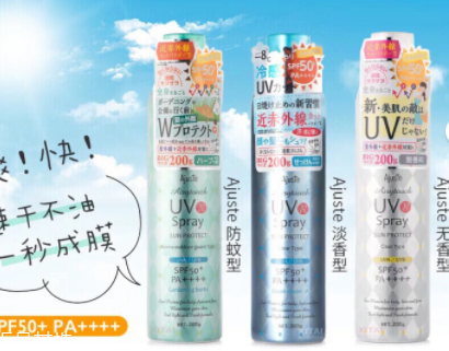 防曬噴霧用之前要搖嗎？