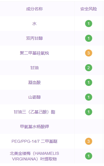 歐珀萊護(hù)膚品有激素和酒精嗎？