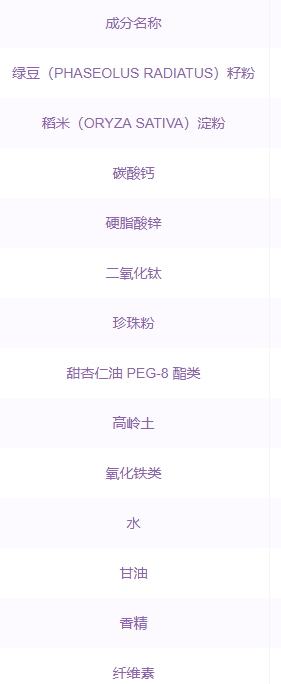 戴春林鴨蛋粉怎么樣？戴春林鴨蛋粉含鉛嗎