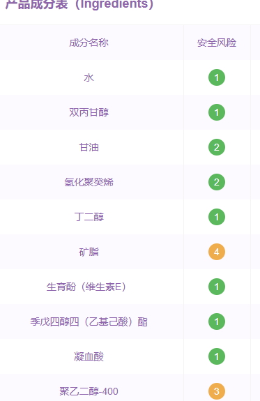 悠萊護(hù)膚品孕婦可以用嗎？
