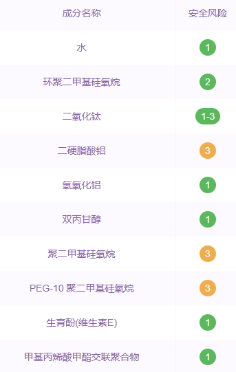 泊美隔離霜孕婦能用嗎？泊美隔離霜是純植物嗎