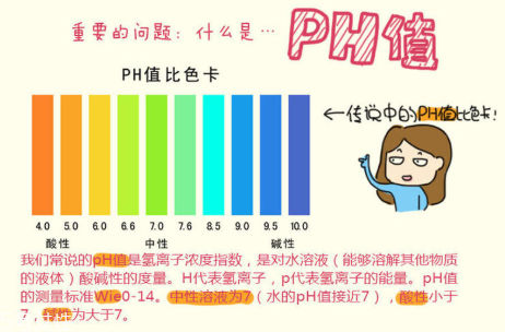 頑固痘痘怎么消除？油皮為什么反復爆痘？