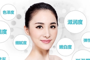 皮秒會反黑嗎 這是正?，F(xiàn)象