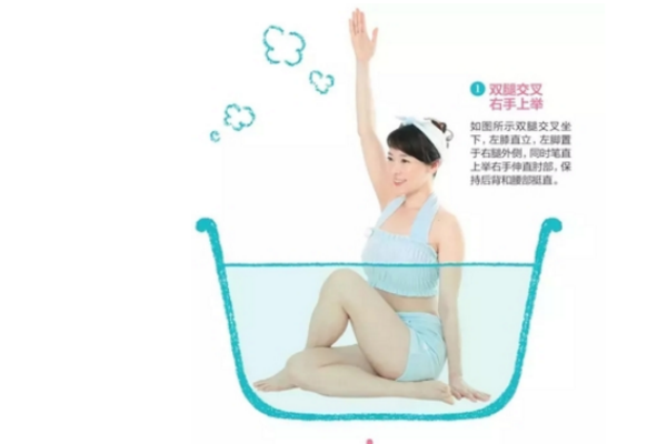 在家就能體驗的沙龍級護理，還能瘦小腹！