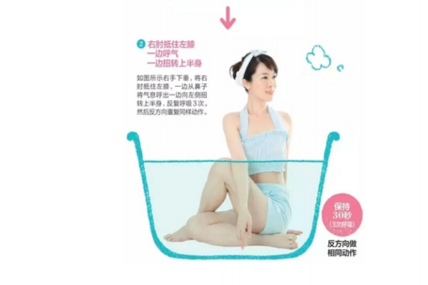 在家就能體驗的沙龍級護理，還能瘦小腹！
