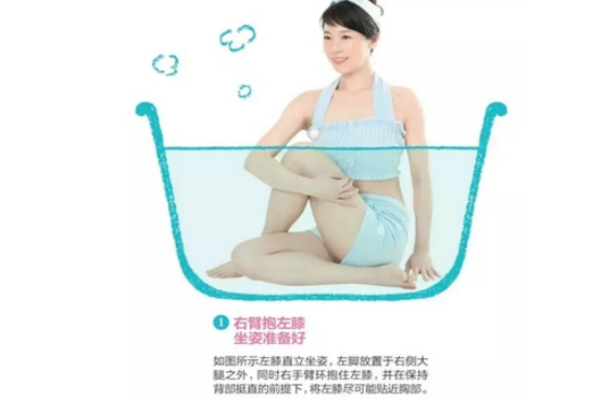 在家就能體驗的沙龍級護理，還能瘦小腹！