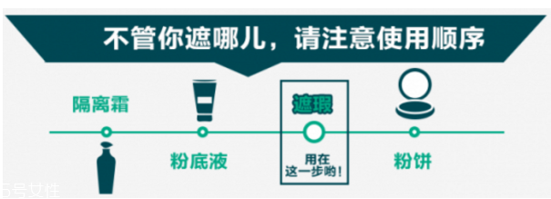 黑眼圈怎么遮瑕小竅門 底子不夠遮瑕來(lái)救