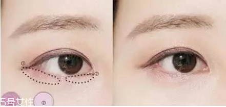 日系小清新妝容的畫(huà)法 不同風(fēng)格的日系妝容