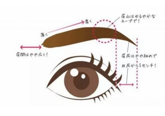 如何畫(huà)好眉毛 自然系眉毛畫(huà)法