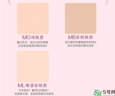 canmake棉花糖粉餅色號有幾種？canmake棉花糖粉餅ml mo對比
