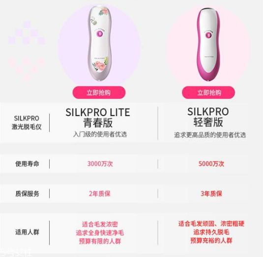 silkpro青春版和silkpro輕奢版哪個(gè)好 脫毛儀對比