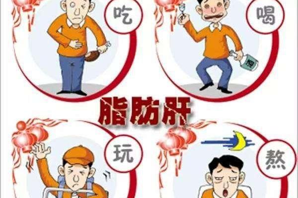 減脂肪肝可以做什么運(yùn)動 脂肪肝怎么檢查