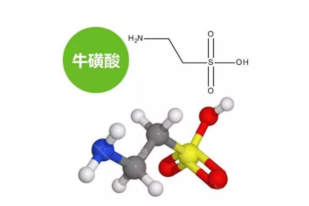 ?；撬岬墓πc作用 ?；撬岢远嗔藭?huì)怎么樣