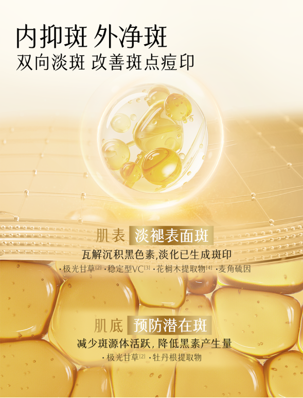 皮膚屏障比較薄，容易黑，有什么效果好的美白精華推薦？