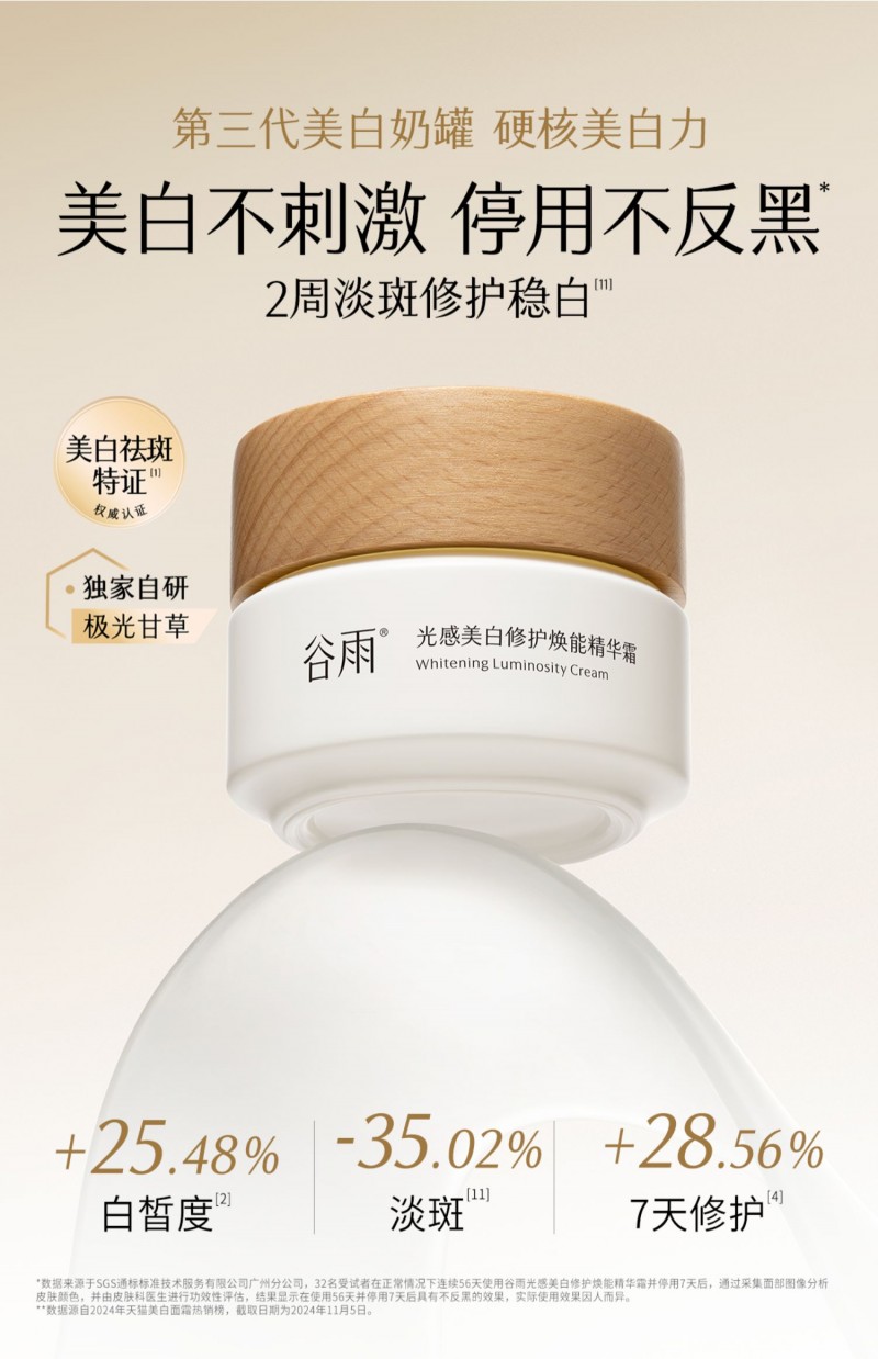 熬夜黨必看！這個(gè)套組真的能拯救蠟黃垮臉！